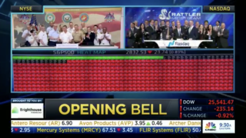 Opening Bell